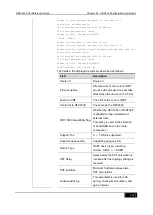 Preview for 451 page of D-Link DES-7200 Cli Reference Manual