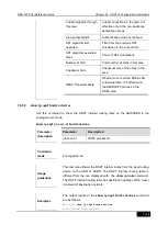 Preview for 453 page of D-Link DES-7200 Cli Reference Manual