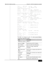 Preview for 457 page of D-Link DES-7200 Cli Reference Manual