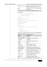 Preview for 459 page of D-Link DES-7200 Cli Reference Manual