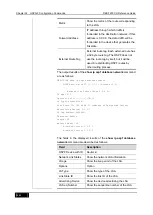 Preview for 460 page of D-Link DES-7200 Cli Reference Manual