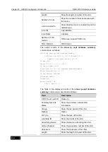 Preview for 462 page of D-Link DES-7200 Cli Reference Manual