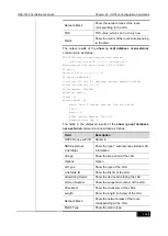 Preview for 463 page of D-Link DES-7200 Cli Reference Manual