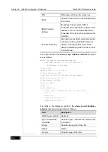 Preview for 464 page of D-Link DES-7200 Cli Reference Manual