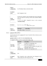 Preview for 477 page of D-Link DES-7200 Cli Reference Manual