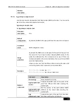 Preview for 479 page of D-Link DES-7200 Cli Reference Manual