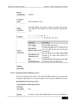 Preview for 483 page of D-Link DES-7200 Cli Reference Manual