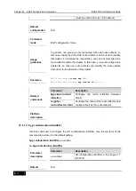 Preview for 486 page of D-Link DES-7200 Cli Reference Manual