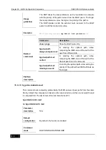 Preview for 490 page of D-Link DES-7200 Cli Reference Manual