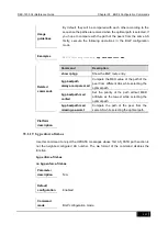 Preview for 491 page of D-Link DES-7200 Cli Reference Manual