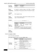 Preview for 494 page of D-Link DES-7200 Cli Reference Manual