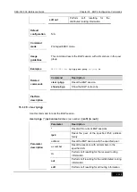 Preview for 499 page of D-Link DES-7200 Cli Reference Manual