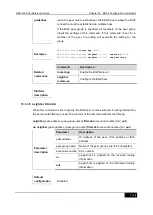 Preview for 519 page of D-Link DES-7200 Cli Reference Manual