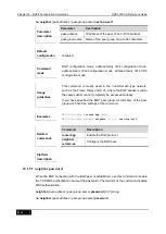 Preview for 522 page of D-Link DES-7200 Cli Reference Manual