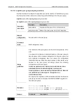 Preview for 524 page of D-Link DES-7200 Cli Reference Manual