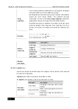 Preview for 534 page of D-Link DES-7200 Cli Reference Manual