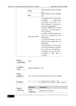 Preview for 568 page of D-Link DES-7200 Cli Reference Manual