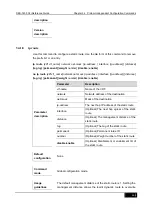 Preview for 573 page of D-Link DES-7200 Cli Reference Manual