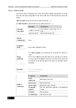 Preview for 580 page of D-Link DES-7200 Cli Reference Manual