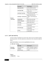 Preview for 590 page of D-Link DES-7200 Cli Reference Manual