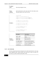 Preview for 608 page of D-Link DES-7200 Cli Reference Manual