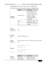 Preview for 609 page of D-Link DES-7200 Cli Reference Manual