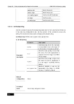 Preview for 610 page of D-Link DES-7200 Cli Reference Manual