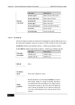 Preview for 614 page of D-Link DES-7200 Cli Reference Manual