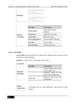 Preview for 628 page of D-Link DES-7200 Cli Reference Manual