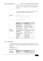 Preview for 631 page of D-Link DES-7200 Cli Reference Manual