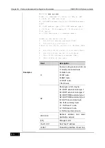 Preview for 642 page of D-Link DES-7200 Cli Reference Manual