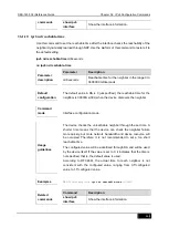 Preview for 657 page of D-Link DES-7200 Cli Reference Manual