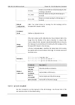 Preview for 661 page of D-Link DES-7200 Cli Reference Manual