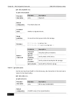 Preview for 662 page of D-Link DES-7200 Cli Reference Manual