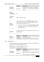 Preview for 685 page of D-Link DES-7200 Cli Reference Manual