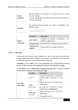 Preview for 697 page of D-Link DES-7200 Cli Reference Manual