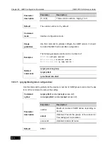 Preview for 722 page of D-Link DES-7200 Cli Reference Manual