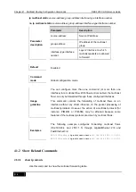 Preview for 768 page of D-Link DES-7200 Cli Reference Manual