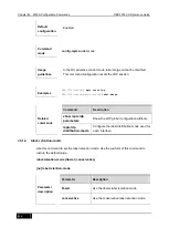 Preview for 780 page of D-Link DES-7200 Cli Reference Manual