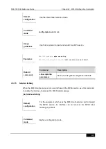 Preview for 781 page of D-Link DES-7200 Cli Reference Manual