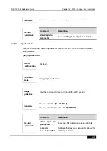 Preview for 783 page of D-Link DES-7200 Cli Reference Manual