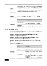 Preview for 804 page of D-Link DES-7200 Cli Reference Manual