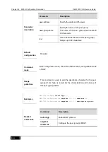 Preview for 830 page of D-Link DES-7200 Cli Reference Manual