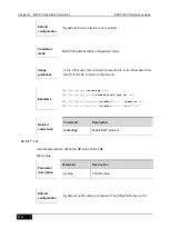 Preview for 834 page of D-Link DES-7200 Cli Reference Manual