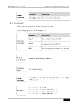 Preview for 839 page of D-Link DES-7200 Cli Reference Manual