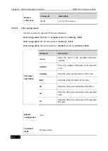 Preview for 840 page of D-Link DES-7200 Cli Reference Manual