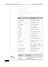 Preview for 846 page of D-Link DES-7200 Cli Reference Manual