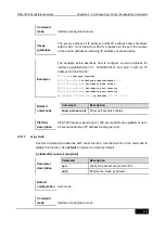 Preview for 861 page of D-Link DES-7200 Cli Reference Manual