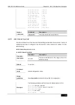 Preview for 873 page of D-Link DES-7200 Cli Reference Manual