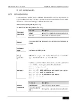 Preview for 879 page of D-Link DES-7200 Cli Reference Manual